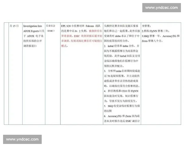 电竞法新解：电子竞技产业蓬勃发展下的法律挑战和应对措施