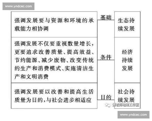 探索漂白技术在纺织造纸与环境保护中的创新应用与可持续发展路径