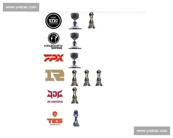 来自东方的神秘力量！MSI季中赛，LPL战队再掀风暴！