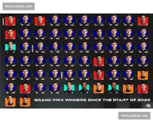 F1历史冠军榜：不只关乎胜负，更是一场关于信仰的征途！