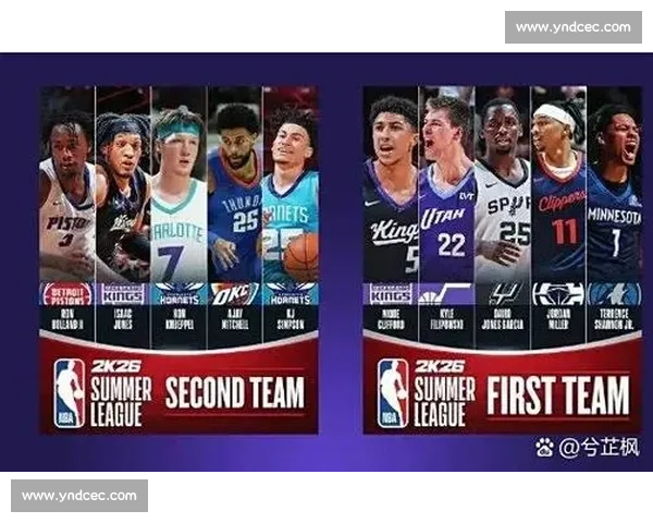 NBA历史最佳阵容：那些改变篮球运动的传奇人物！