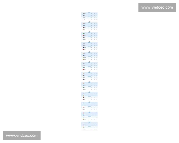 大数据告诉你，2026世界杯哪支球队拥有最强攻击力！